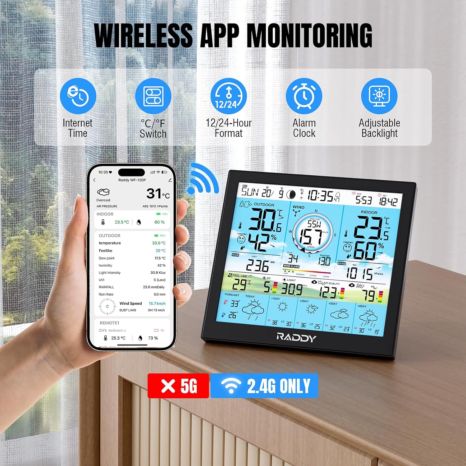WF-120P Station météo Wi-Fi avec contrôle via application, écran couleur HTN 10″, température et humidité int./ext., indice UV/lumière, PM2.5 AQI, prévisions 5 jours, capteur extérieur 7-en-1