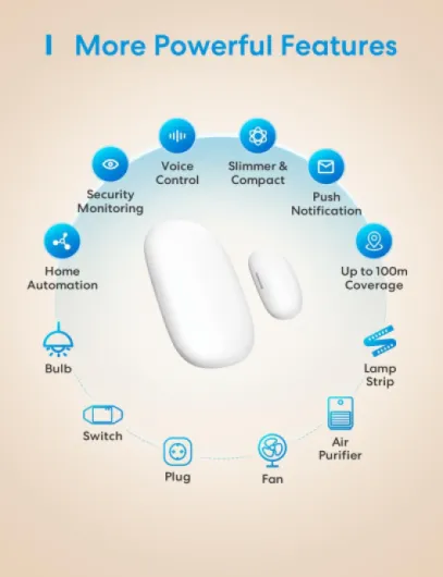 Détecteur Connecté pour Portes et Fenêtres (sans HUB), Mini Capteur de Porte et Fenêtre WiFi, Compatible avec Apple Home, Alexa et Google Home, Détecteur d'Alarme Antivol, Nécessite Meross Hub 1 Unité Supplémentaire Sans Hub Unique