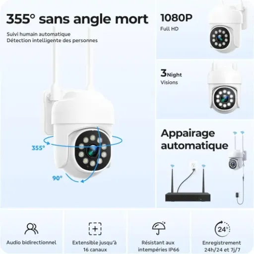 Test Camcamp SC54XA : un gros kit 8 caméras PTZ qui surveille vraiment partout