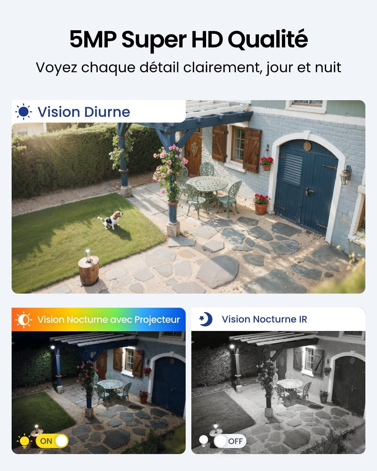 5MP Caméra Surveillance WiFi Extérieure sans Fil, Argus PT+Panneau Solaire, Camera Solaire 360° Pan/Tilt, 2.4/5 Ghz WiFi, Vision Nocturne, Détection Humaine, Audio Bidirectionnel, Siren Blanc 1 Caméra