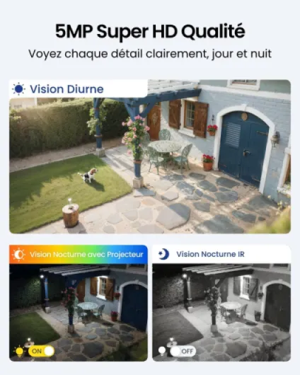 5MP Caméra Surveillance WiFi Extérieure sans Fil, Argus PT+Panneau Solaire, Camera Solaire 360° Pan/Tilt, 2.4/5 Ghz WiFi, Vision Nocturne, Détection Humaine, Audio Bidirectionnel, Siren Blanc 1 Caméra
