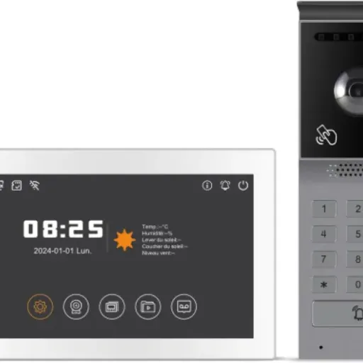 Test Visiophone Filaire 2 fils ZHHAYWAY : complet sur le papier, un peu loterie en vrai