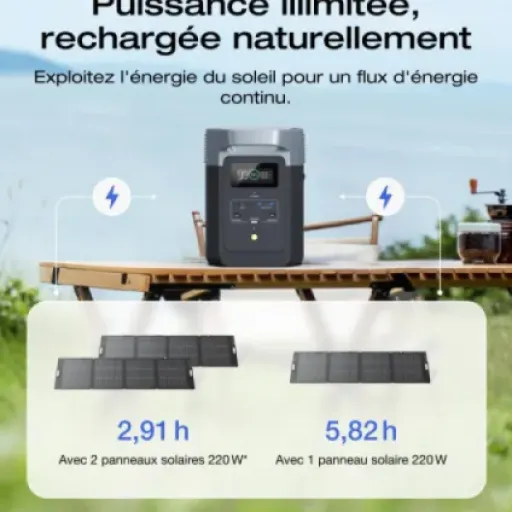 Test EcoFlow DELTA 2 + panneau 220 W : le kit solaire qui simplifie vraiment le secours à la maison et le camping