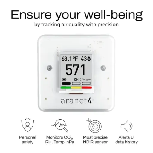 Test Aranet4 Home : le capteur CO2 sérieux mais pas donné pour surveiller ton air intérieur