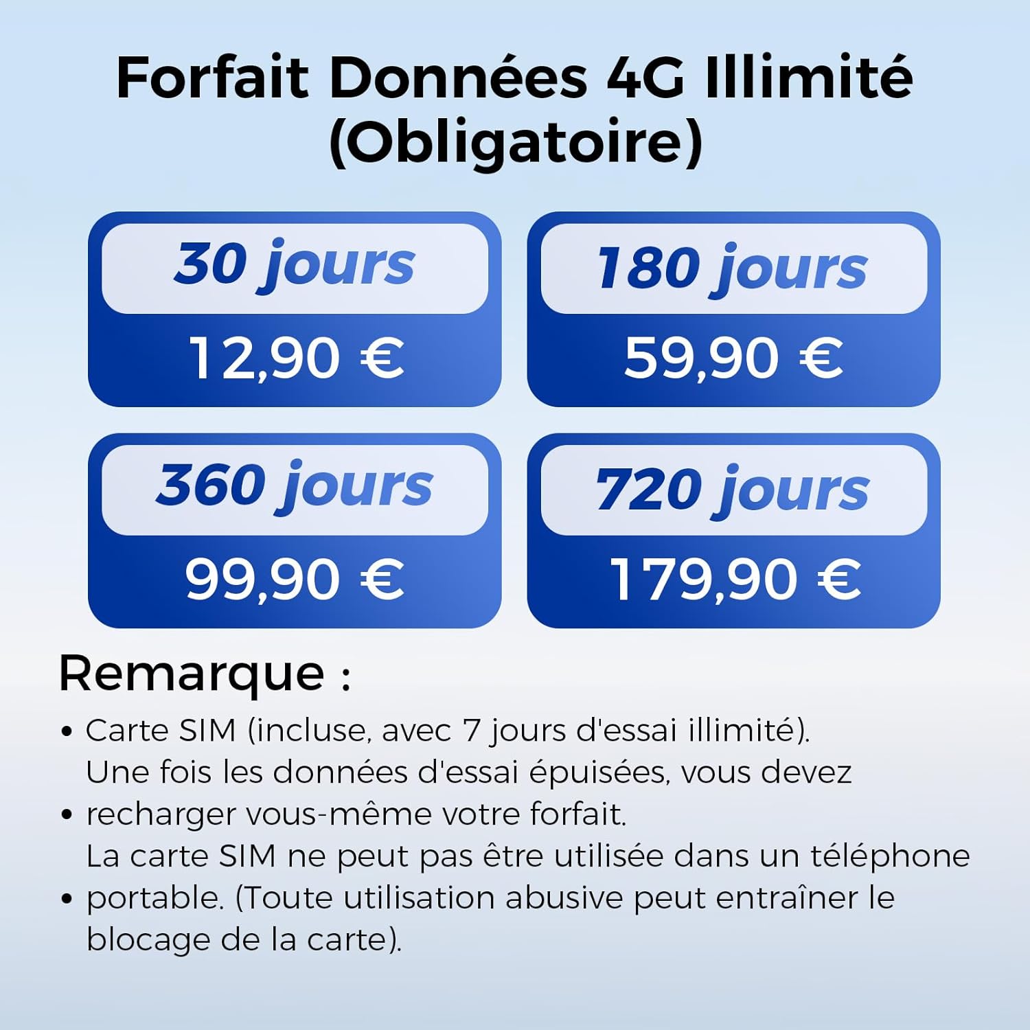 4g LTE Camera Interieur sans Fil, 2k Caméra de Surveillance sans WiFi avec Carte Sim & 7800mAh Batterie, 360° PTZ, Détection de Mouvement PIR, Vision Nocturne Couleur, Audio 2 Voies Blanc
