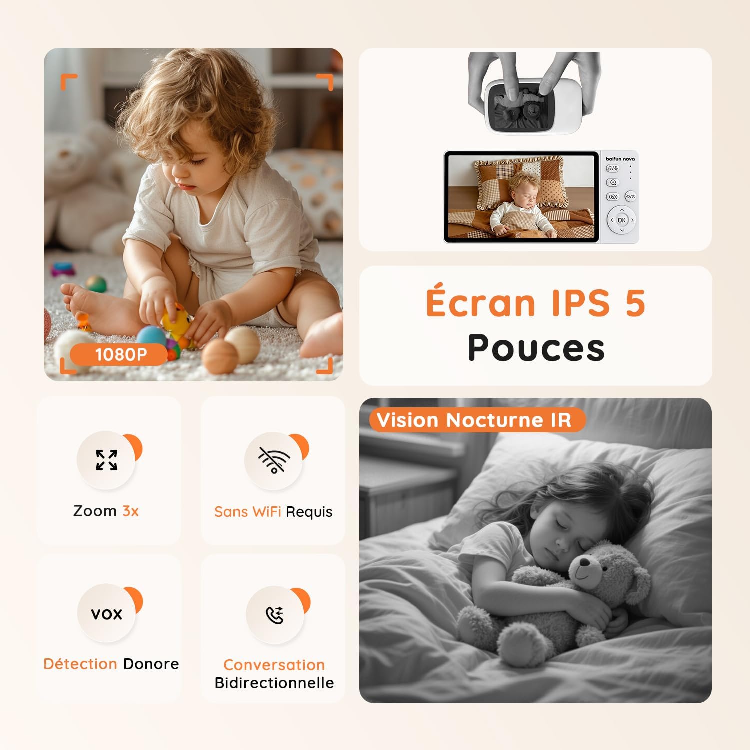 Babyphone Camera Bébé 5'' sans WiFi, Vidéo HD 1080P sans Fil, Vision Nocturne Infrarouge Invisible, VOX, Interphone Bidirectionnel, Détection Son/Température, Zoom 3X, Installation Facile Blanc VB620