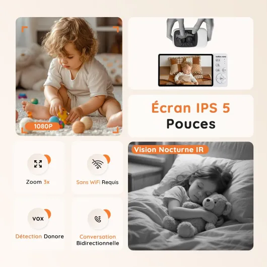 Babyphone Camera Bébé 5'' sans WiFi, Vidéo HD 1080P sans Fil, Vision Nocturne Infrarouge Invisible, VOX, Interphone Bidirectionnel, Détection Son/Température, Zoom 3X, Installation Facile Blanc VB620