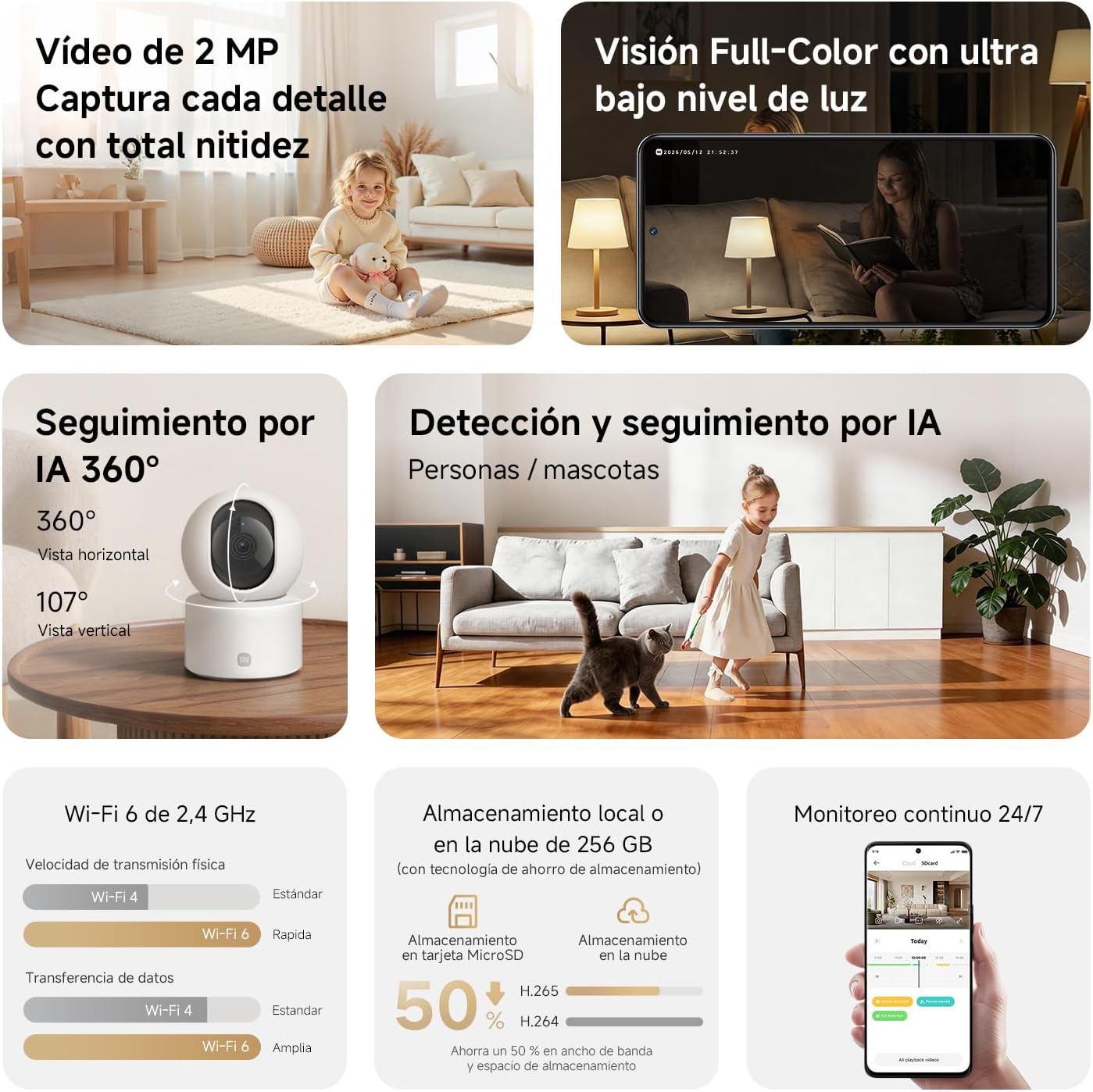 C201 1080p HD, caméra de sécurité, WiFi 6, 360° Panorama, Vision Nocturne Couleur, Protection Objectif, Audio bidirectionnel, babyphone, caméra Animaux, Compatible avec Alexa et Google