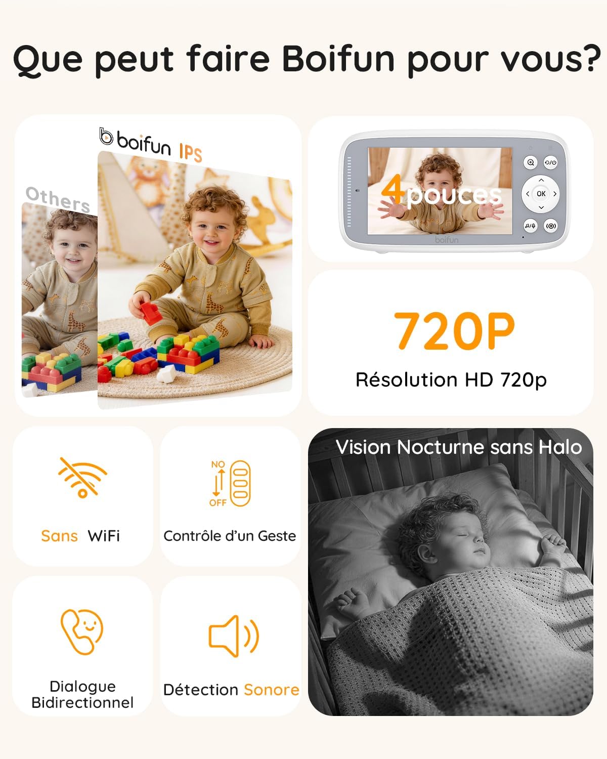 Babyphone Camera Bebe Surveillance sans WiFi, Vision Nocturne Infrarouge Invisible,4 Pouces, HD 720P, Interphone Bidirectionnel, Berceuses, Détecteur Température/Son, Zoom 3x, Rappel de Biberon Moniteur et Une Caméra