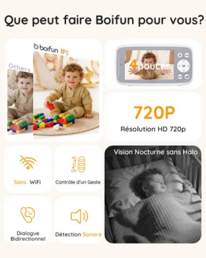 Babyphone Camera Bebe Surveillance sans WiFi, Vision Nocturne Infrarouge Invisible,4 Pouces, HD 720P, Interphone Bidirectionnel, Berceuses, Détecteur Température/Son, Zoom 3x, Rappel de Biberon Moniteur et Une Caméra