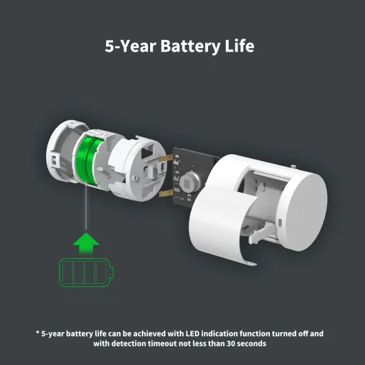 Détecteur de Mouvement P1(Version Améliorée), Nécessite Un Hub Aqara, Autonomie Batterie 5 Ans, Délai de Détection Paramétrable, pour Alarme et Domotique, Compatible avec HomeKit, Alexa, IFTTT Blanc