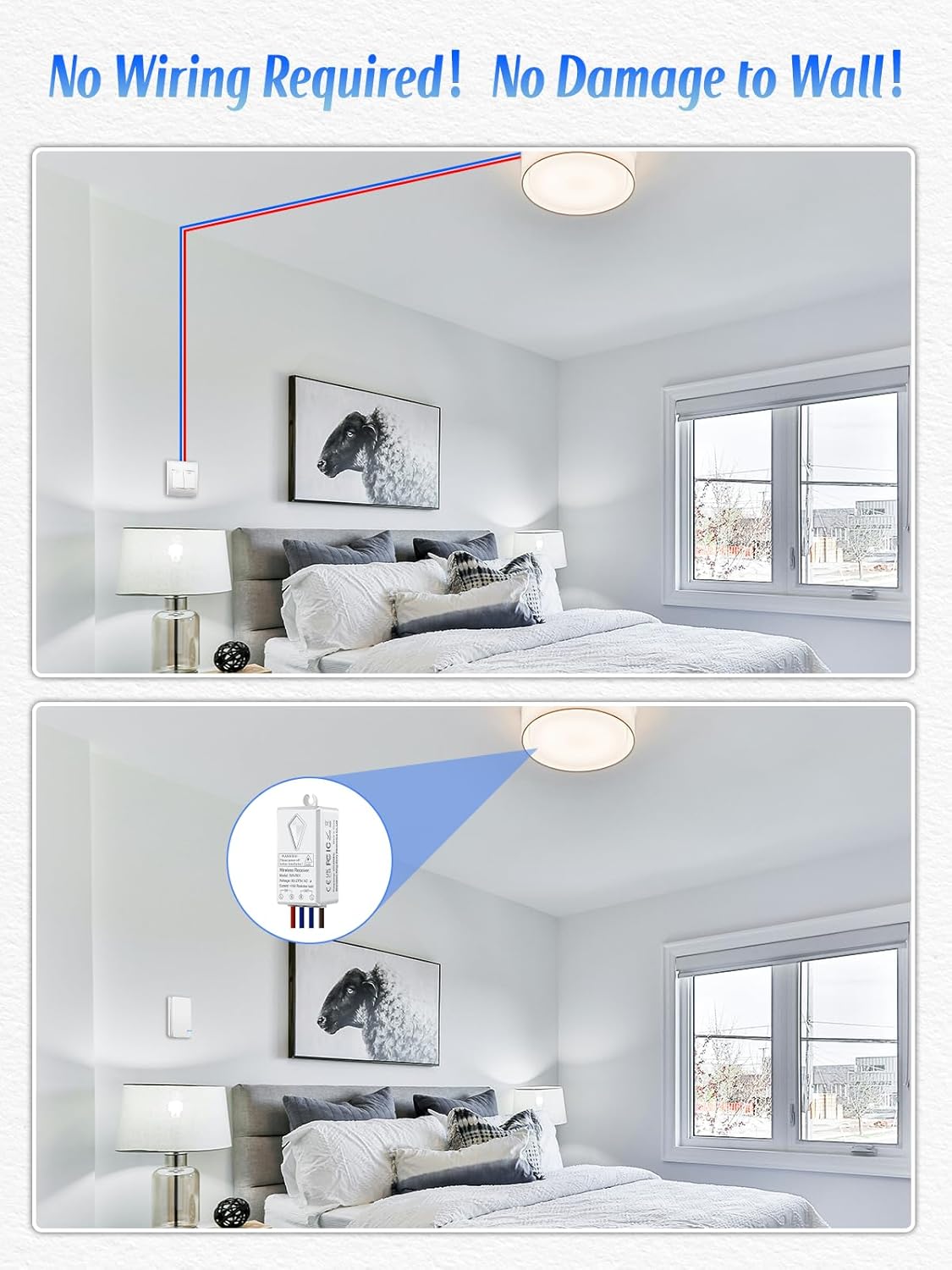 Interrupteur Sans Fil 230V avec Télécommande – Mini Interrupteur d'Éclairage avec LED, Étanche IP66, Portée 500m Extérieur/100m Intérieur, Programmable, Certifié FCC & CE, pour Lampe 1000W 1 interrupteur 1 récepteur interrupteur sans fil