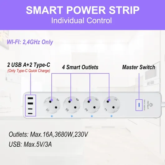 Multiprise Connectée WiFi 16A Prise Intelligente 4 Prises 2 USB A/2 Type-C, Mesure de Consommation Électrique, Compatible avec Alexa/Google Home, Smart Life APP, Fonction de Temps, 2M