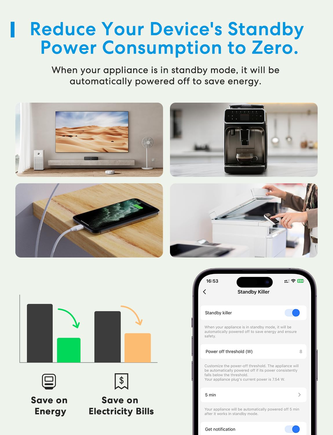 Prise Connectée WiFi, Suivi de consommation, Prise Intelligente Compatibile avec Apple HomeKit, Alexa, Google Home et SmartThings, Commande vocale et à distance, 16A, 2,4GHz, 4 Pièces