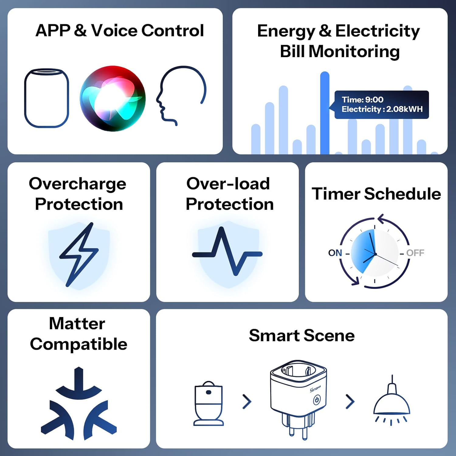 S61s Prise Connectée WiFi 16A/3840W – Contrôle à Distance & Vocal, Mesure de Consommation Électrique, Minuterie Intelligente, Compatible Matter avec Alexa, Google & Apple Home (Pack de 4) 4 Pack