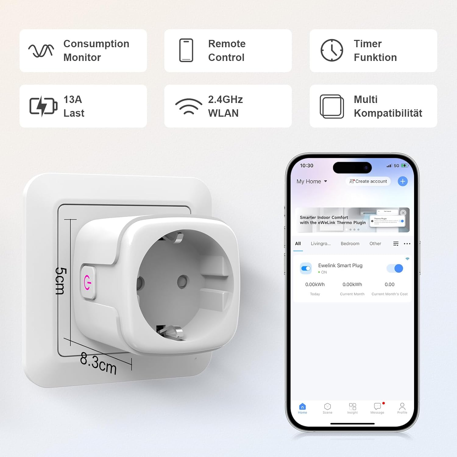 Prise Connectée Wifi, Intelligente 16A Smart Plug 2.4GHz Mesure Consommation Electrique, Compatible Avec Alexa, Google Home et Smartthings, 3680w, Commande Vocale Contrôle À Distance