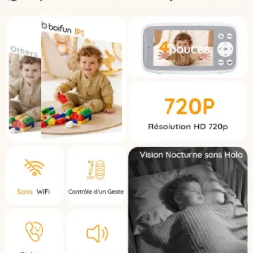 Test BOIFUN Babyphone VB616 : le babyphone vidéo simple qui fait le job sans Wi-Fi