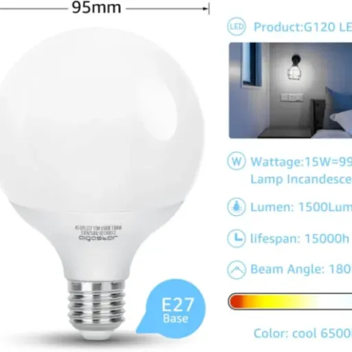 Test Aigostar Ampoule LED G95 15W : grosse ampoule, gros éclairage, zéro chichi