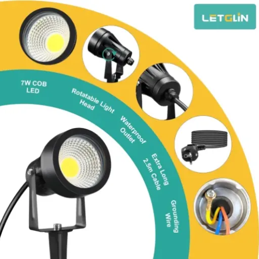 Test 7W Spot LED Extérieur LetGlin : un spot simple qui éclaire vraiment le jardin