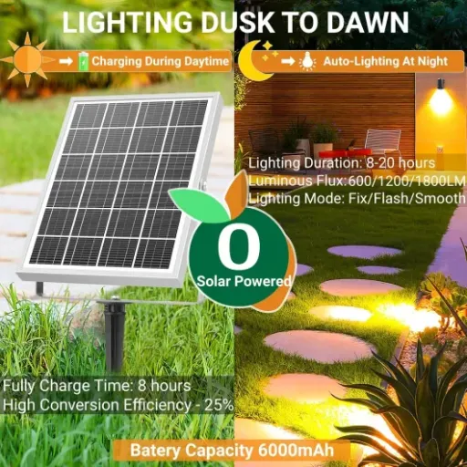 Test MEIKEE Spot Solaire Extérieur 6 en 1 : un kit complet qui éclaire bien sans se prendre la tête