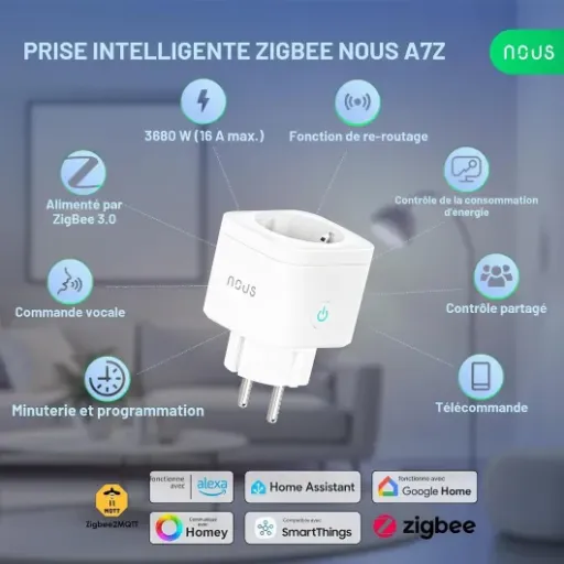 Test NOUS A7Z : des prises ZigBee pas chères qui font le job (si on sait quoi en faire)