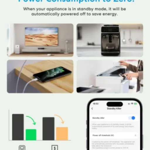 Test Meross Prise Connectée WiFi (HomeKit) : les prises qui font le job sans prise de tête