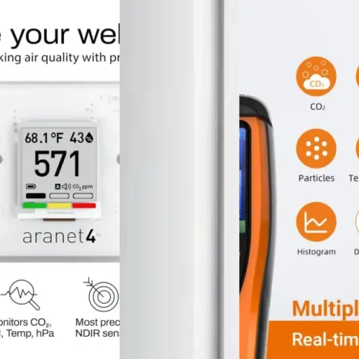 Top 8 des meilleurs capteur CO2 connecté (juin 2026)