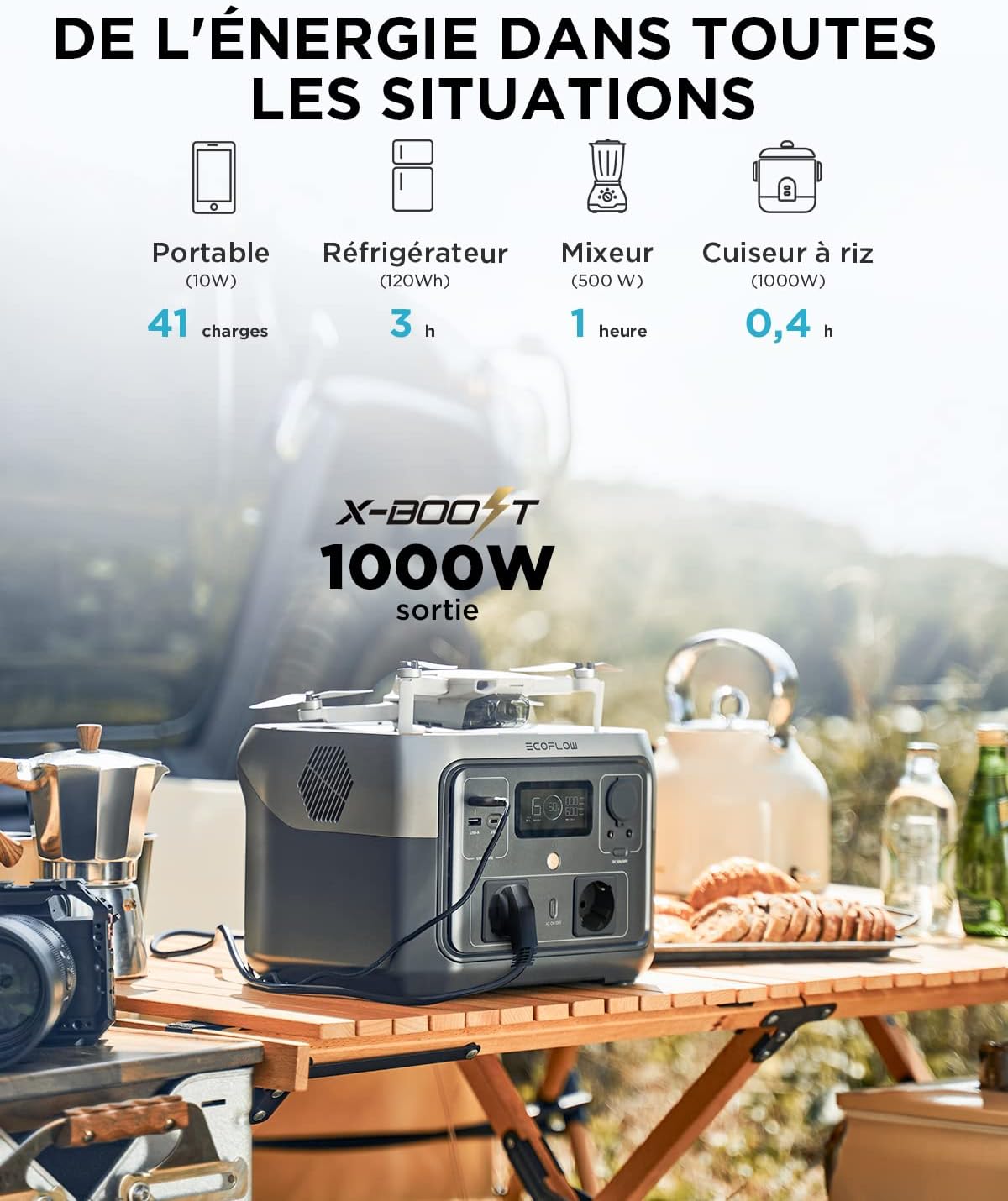 Station électrique portable ECOFLOW RIVER 2 MAX, batterie LiFeP04, 512 Wh charge rapide en 1 heure, sortie 1000 W avec X-boost, générateur solaire pour extérieur, camping-cars,domestique,balcon RIVER 2 MAX (512Wh)