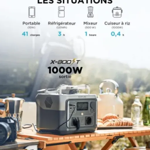 Test ECOFLOW RIVER 2 MAX : la petite station solaire qui tient bien la route (mais pas éternelle)