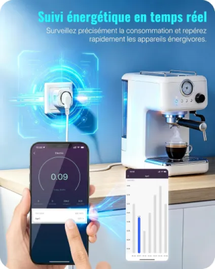 Lot de 4 Prise Wi-Fi Intelligente avec Mesure de la Consommation Électrique, Commande via Application, Commande Vocale, Minuterie, Compte à Rebours, Mode Cyclique Aléatoire ZW01SPDP406