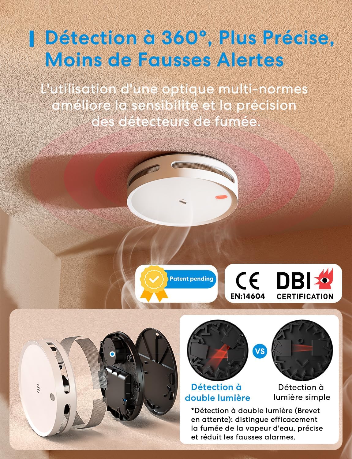 Matter Détecteur de Fumée Connecté, Alarme Incendie Intelligente Wi-FI avec Double capteur Optique, Détecteur Fumée avec Alerte APP, Maillage 0,8 mm, 33 mm, avec Hub MSH450, 3 Pièces Lot de 3